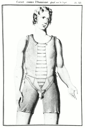 Corset-onanisme